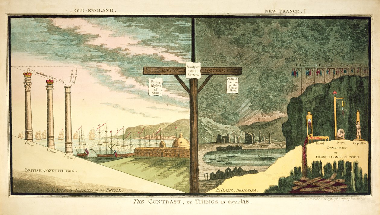 Altes England, Neues Frankreich, Der Kontrast, veröffentlicht von Hannah Humphrey, 1796 von James Gillray
