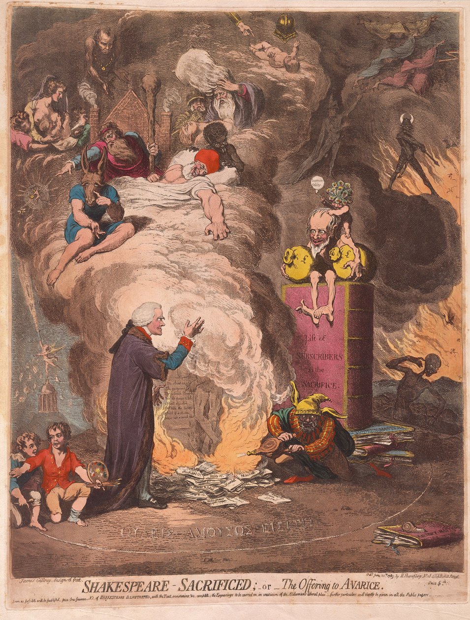 Shakespeare geopfert oder das Opfer des Geizes von James Gillray