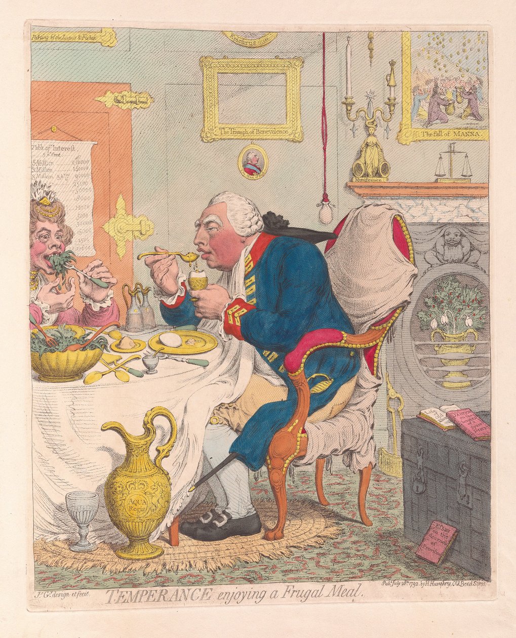 Mäßigkeit genießt eine sparsame Mahlzeit von James Gillray