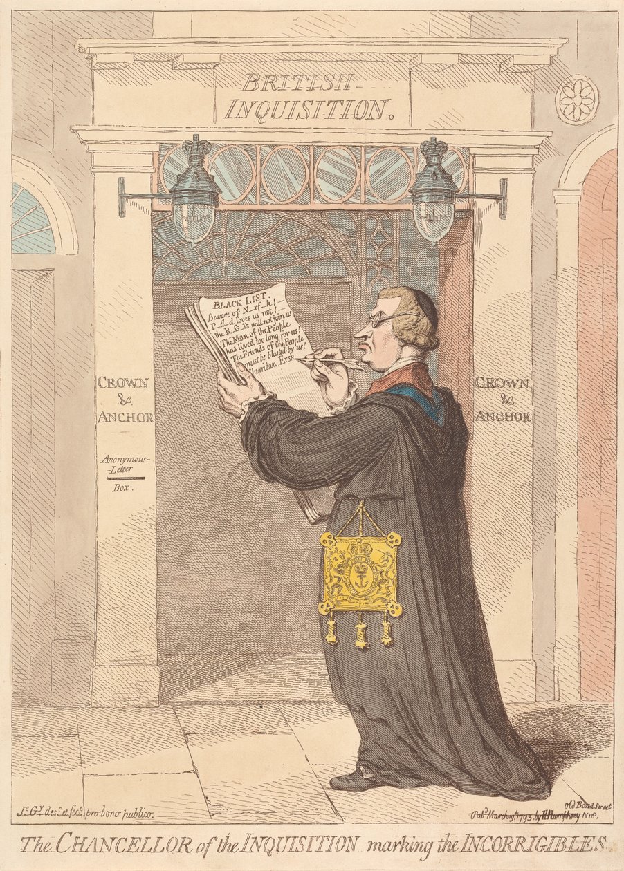 Der Kanzler der Inquisition markiert die Unverbesserlichen von James Gillray