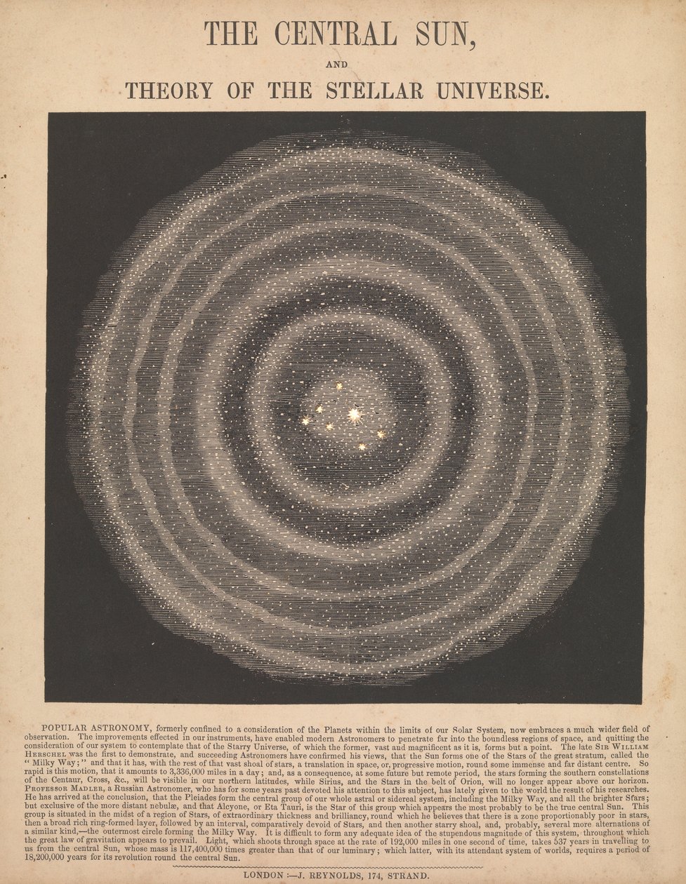 Die zentrale Sonne und die Theorie des Sternenuniversums von James Reynolds