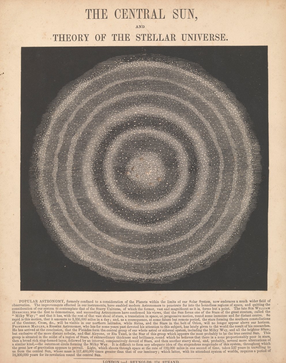 Die zentrale Sonne und die Theorie des Sternenuniversums von James Reynolds