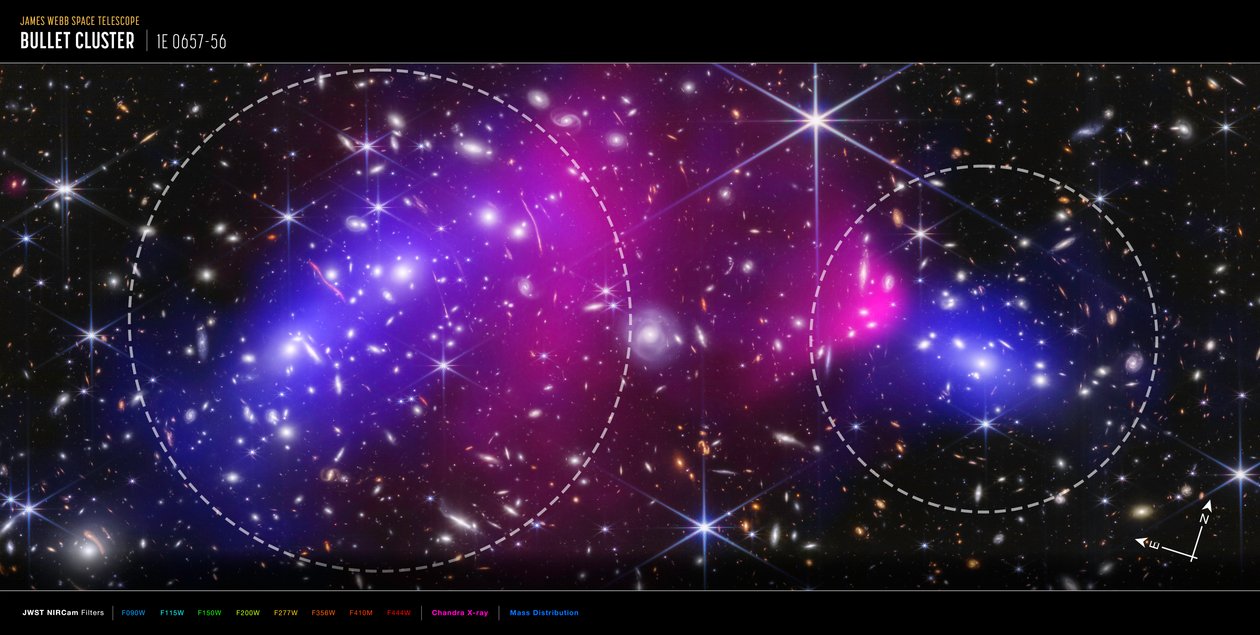 Bullet Cluster (Webb und Chandra Kompassbild) von James Webb Space Telescope (NASA)