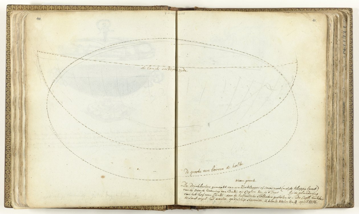 Querschnitte des Trinkgefäßes des Königs von Kandy von Jan Brandes