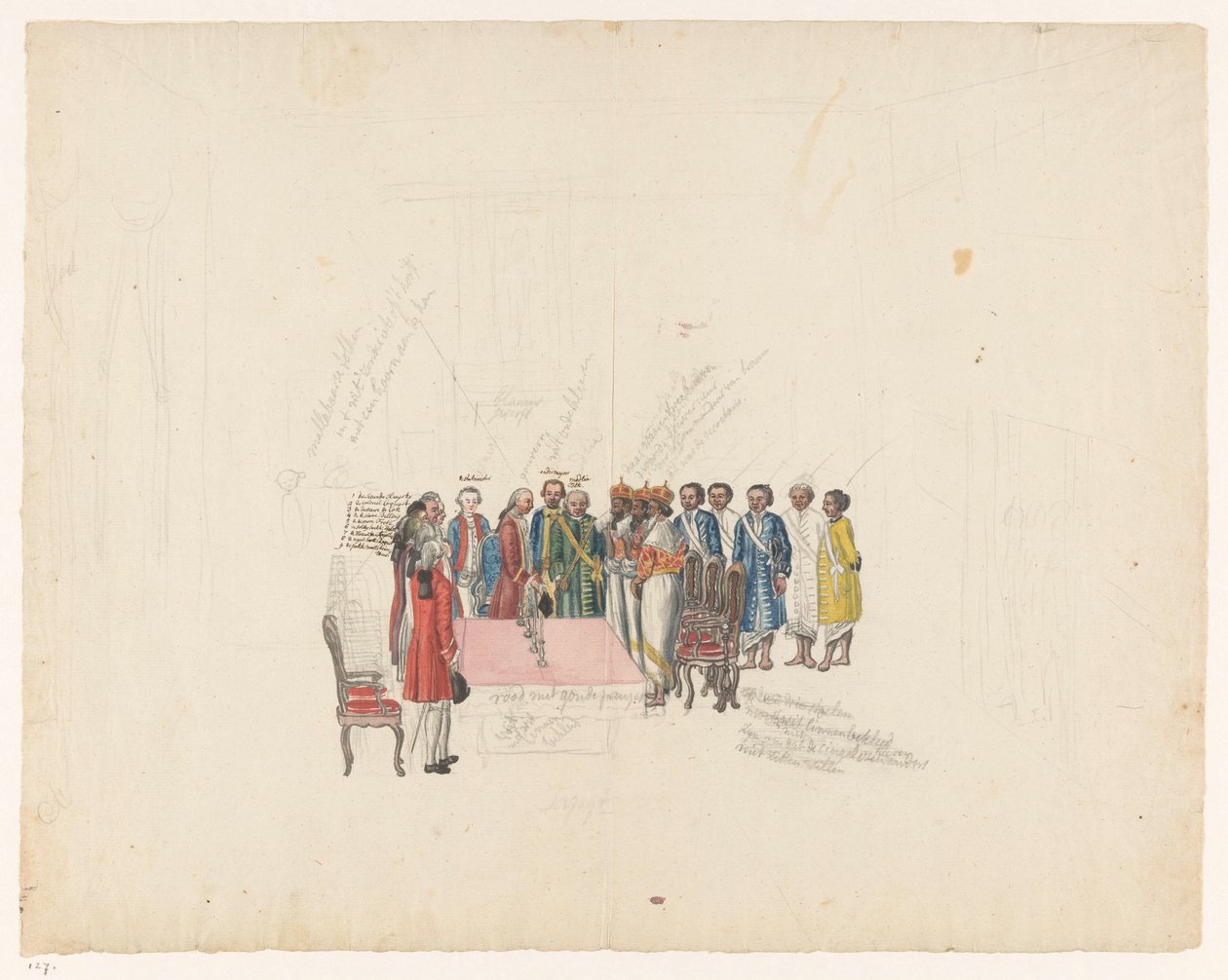 Empfang der Gesandten des Königs von Kandy, 1785 von Jan Brandes