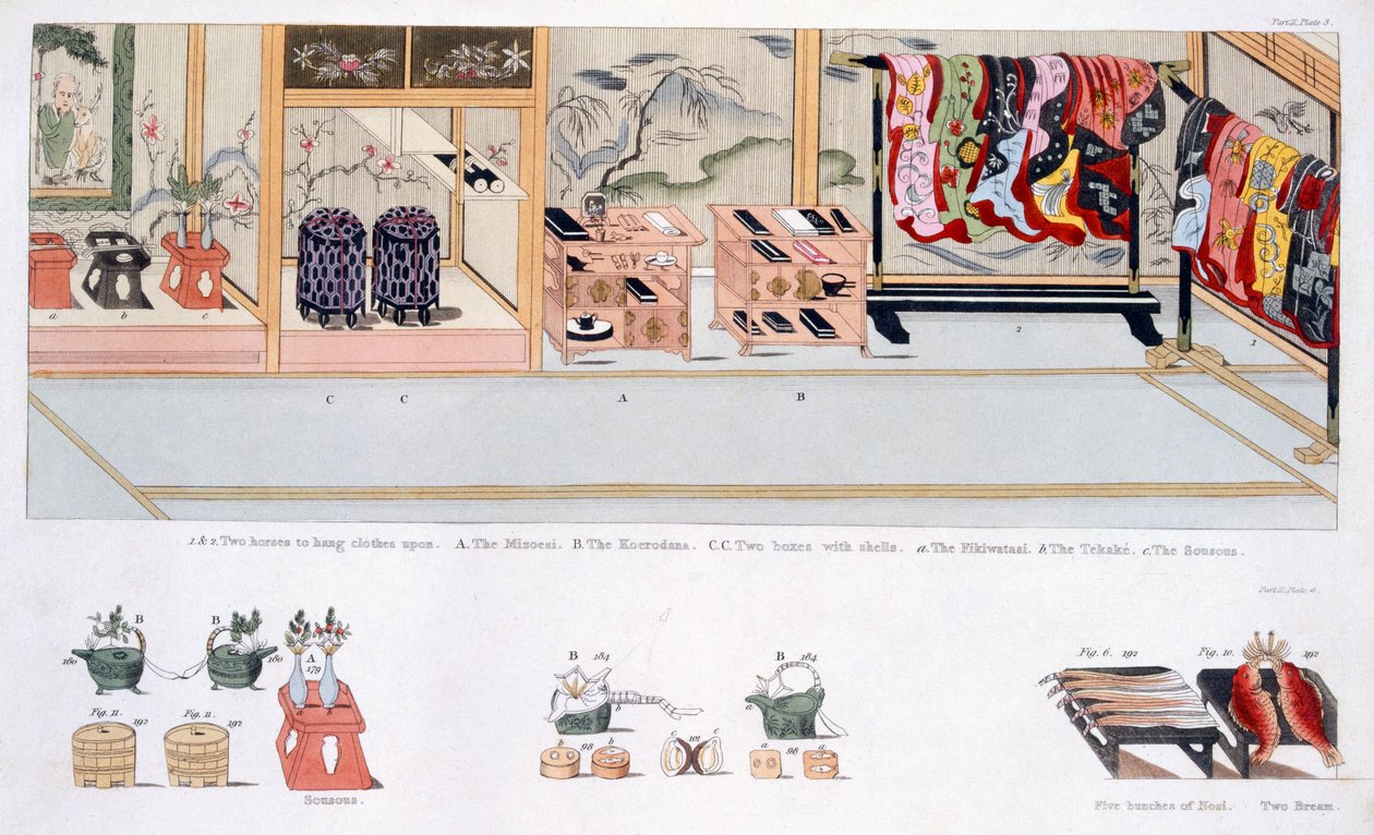 Japanische Hochzeitsbräuche, ca. 1820 von Japanese School