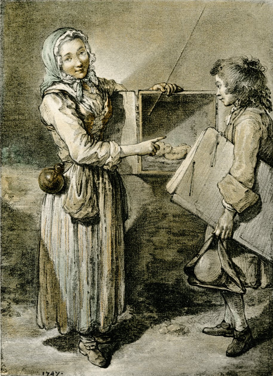 Die Guckkasten von Jean Baptiste Simeon Chardin