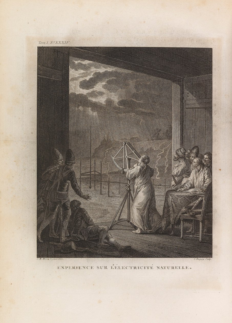 Experiment zur natürlichen Elektrizität von Jean Michel Moreau the Younger the