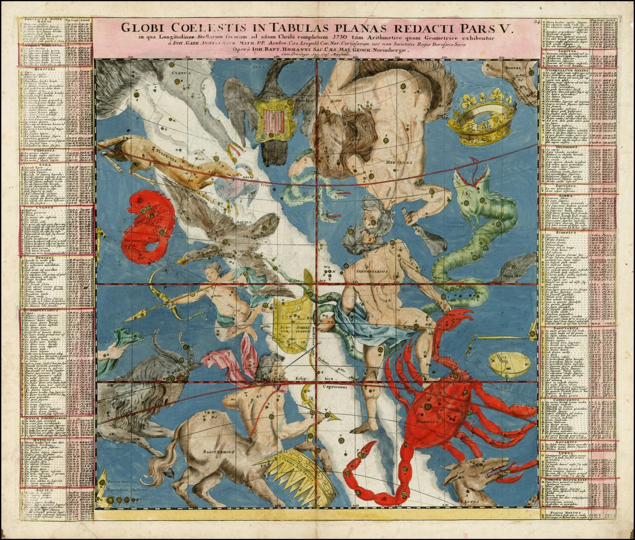 1730 Himmelskarte - Globi Coelestis In Tabulas Planas Redacti Pars V von Johan Gabriel Doppelmayr