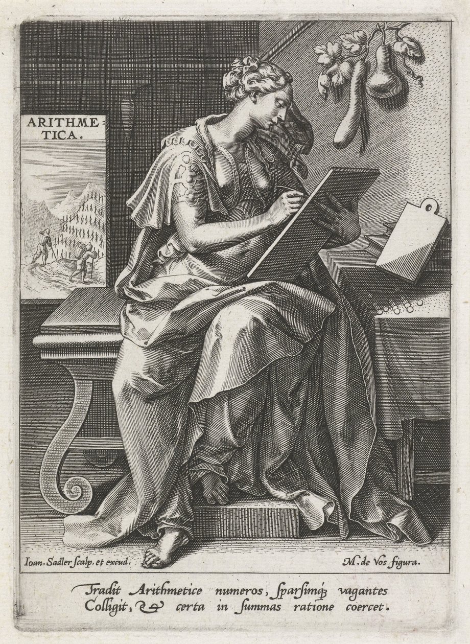 Arithmetik von Johann Sadeler (I)