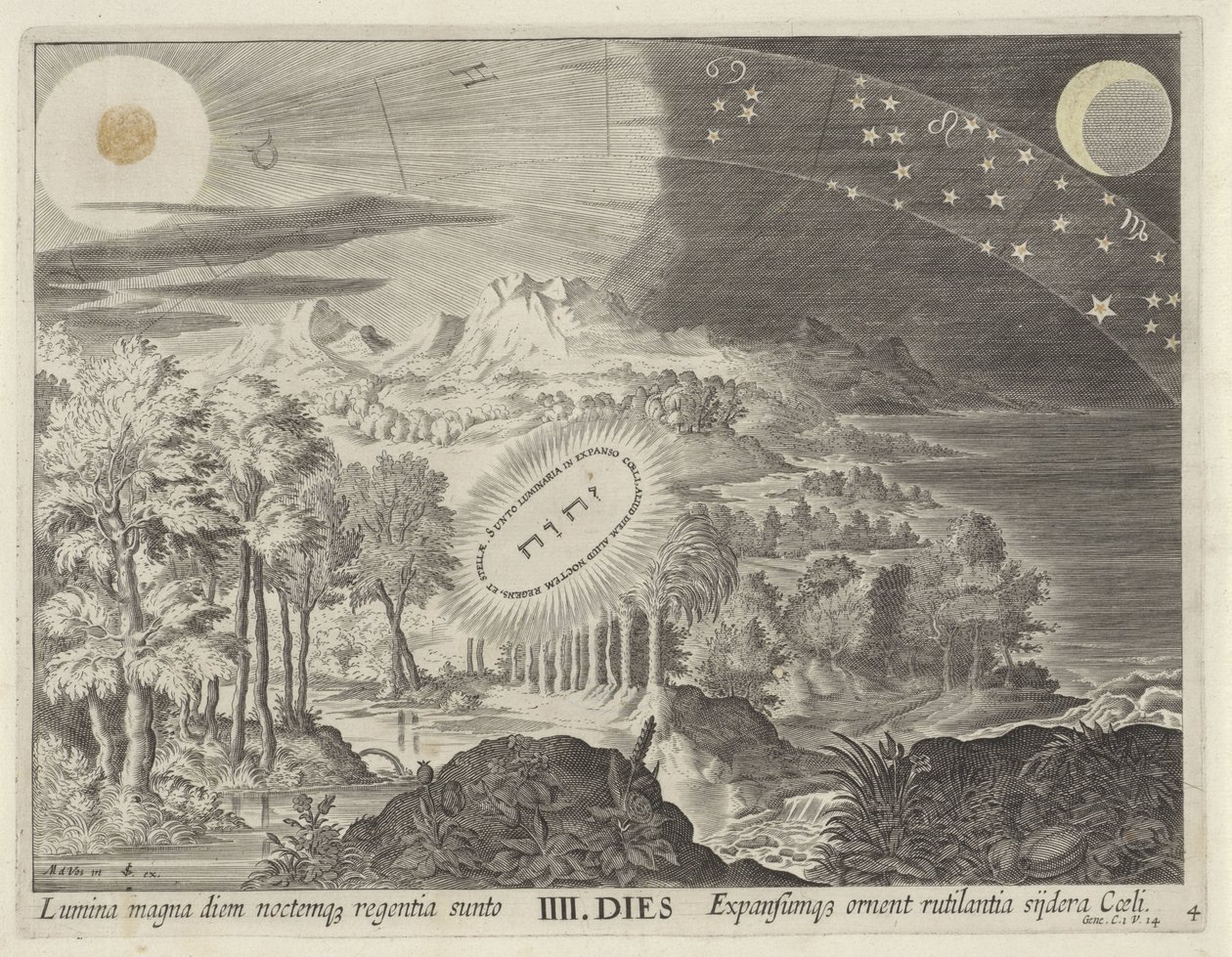 Schöpfung der Sonne, des Mondes und der Sterne von Johann Sadeler (I)