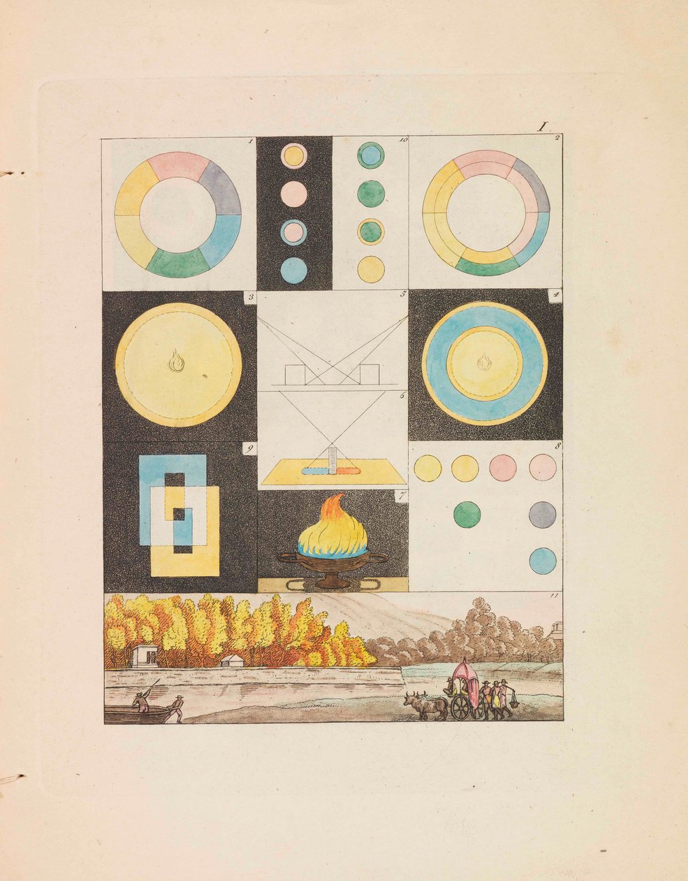 Farbenlehre, 1810 von Johann Wolfgang von Goethe