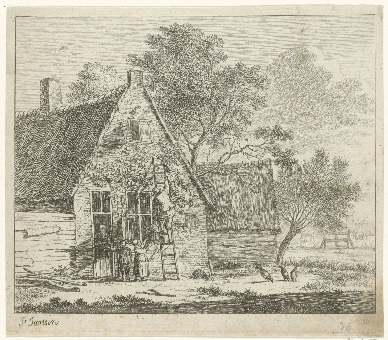 Bauernhof mit Hof von Johannes Janson