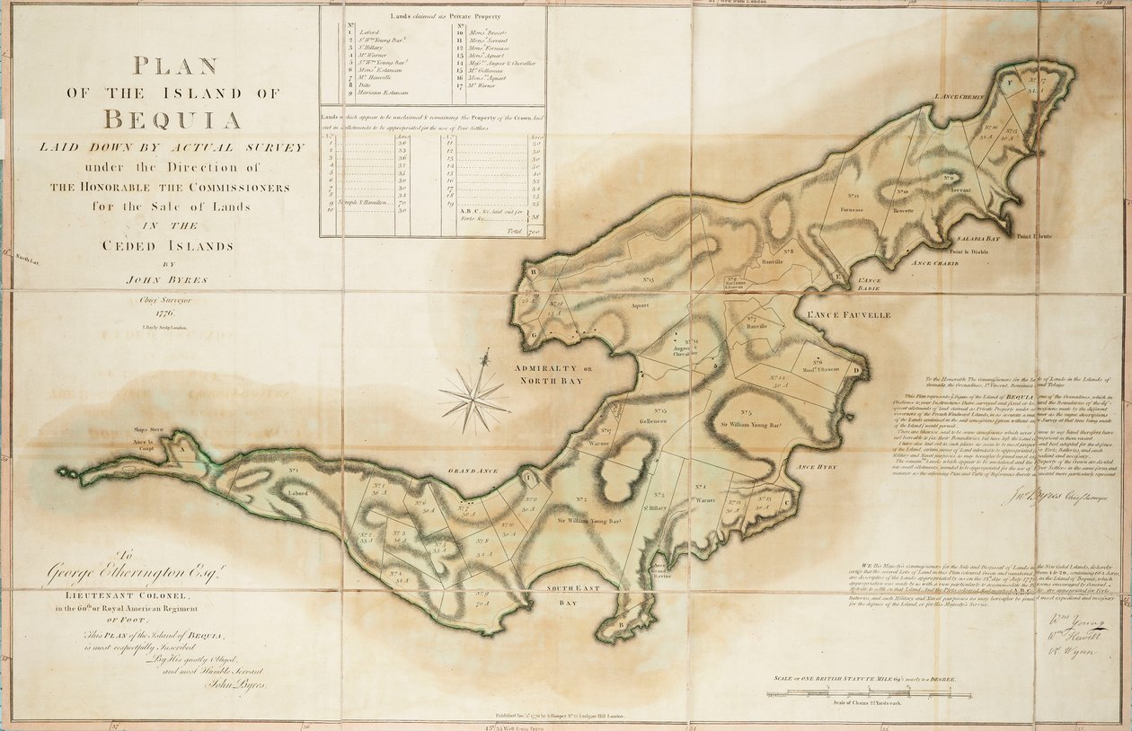 Plan der Insel Bequia, erstellt durch tatsächliche Vermessung unter der Leitung der ehrenwerten Kommissare für den Verkauf von Land in den abgetretenen Inseln von John Byres, Hauptvermesser, 1776 von John Bayly