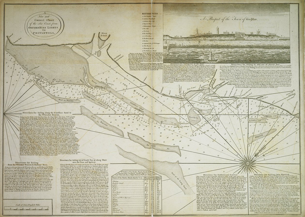 Eine neue und korrekte Karte der Seeküste, von Orfordness Lights bis Prittlewell von John Diston