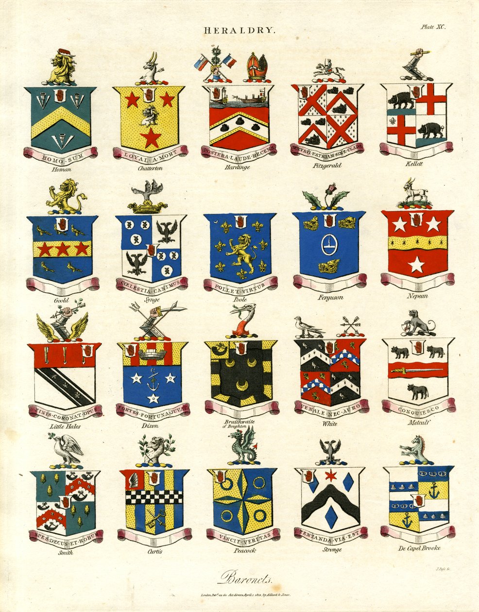 Wappen britischer Barone;Tafel XC von John Pass