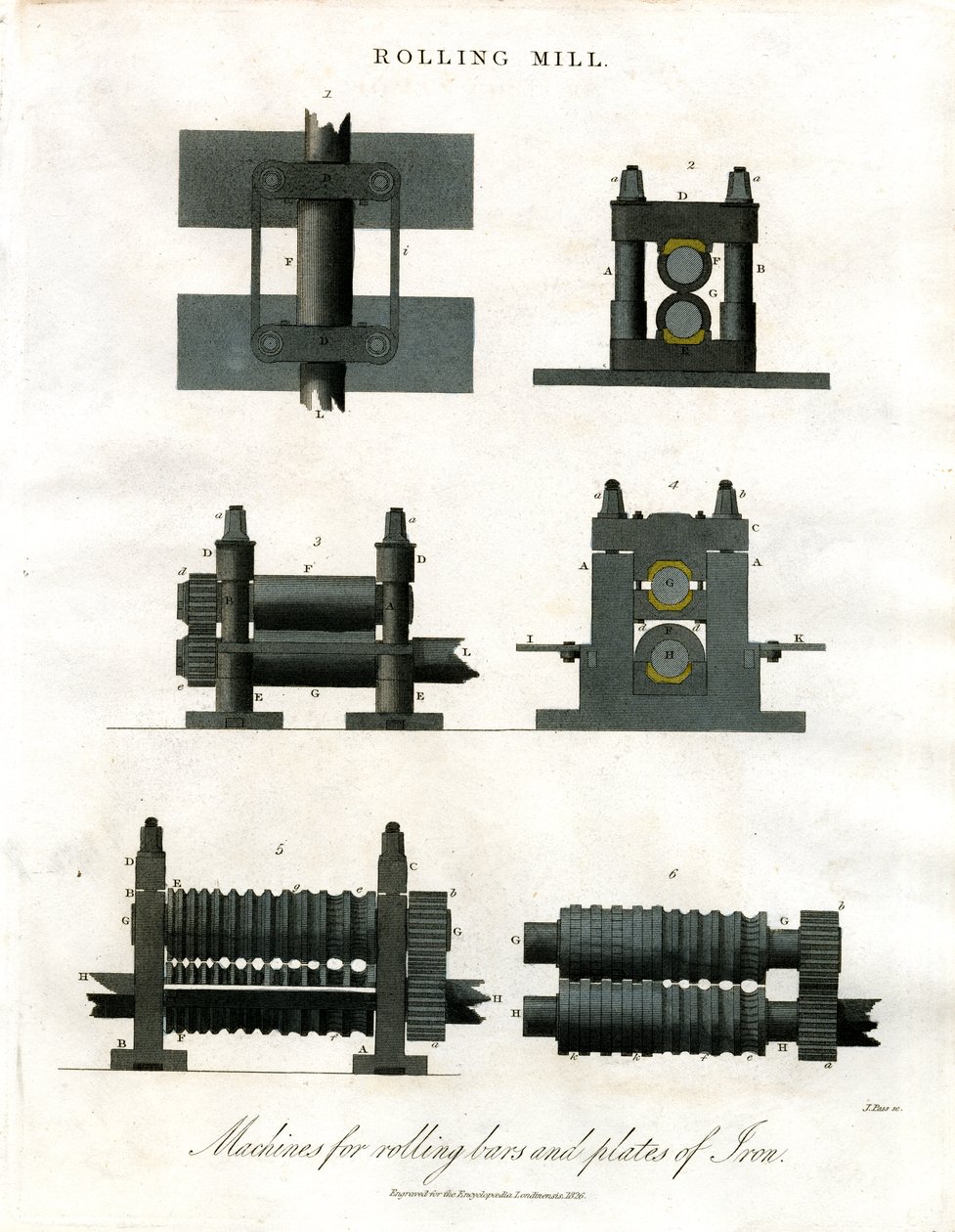 Walzwerk: Technische Illustration von Eisenwalzmaschinen von John Pass