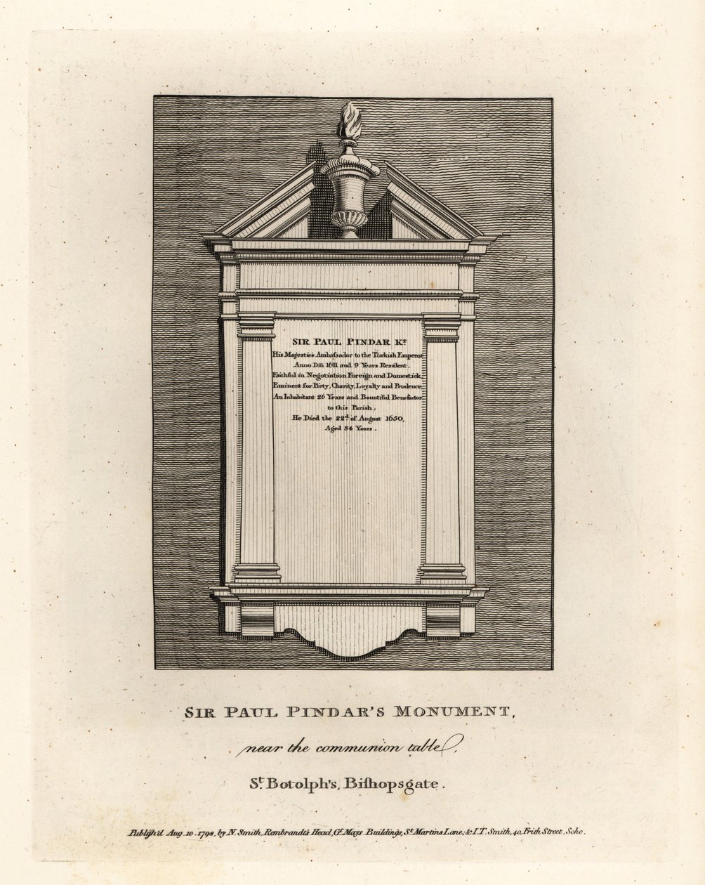 Sir Paul Pindar