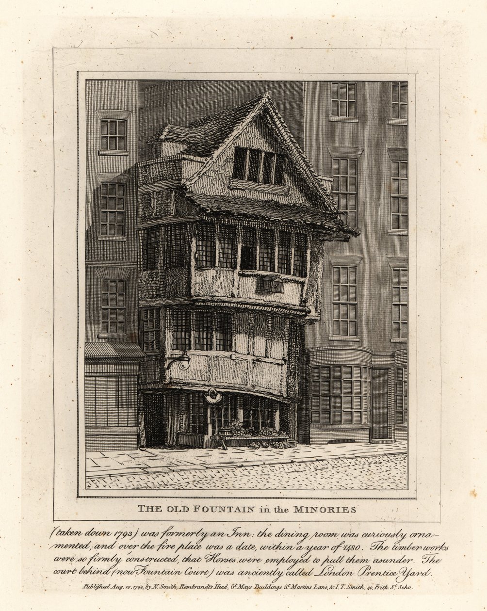 Der alte Brunnen in der Minories-Gemeinde, London von John Thomas Smith