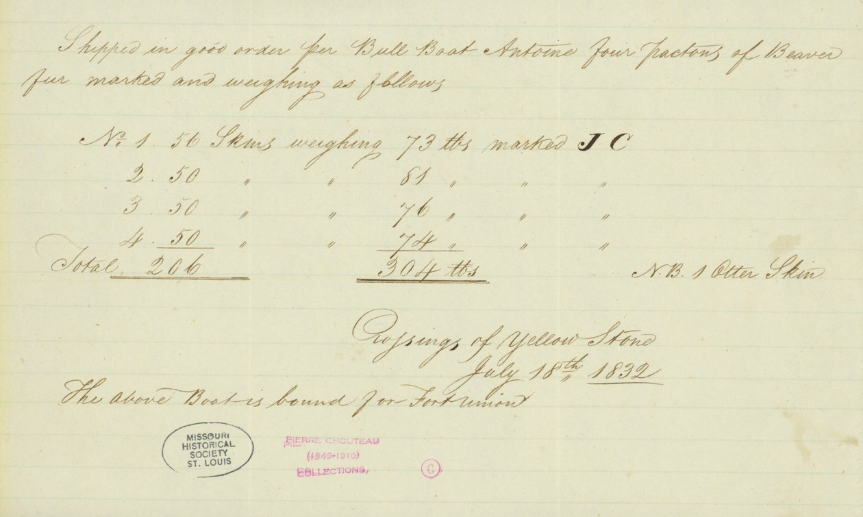 Notiz von Johnson Gardner, Crossings of Yellow Stone, 18. Juli 1832 von Johnson Gardner