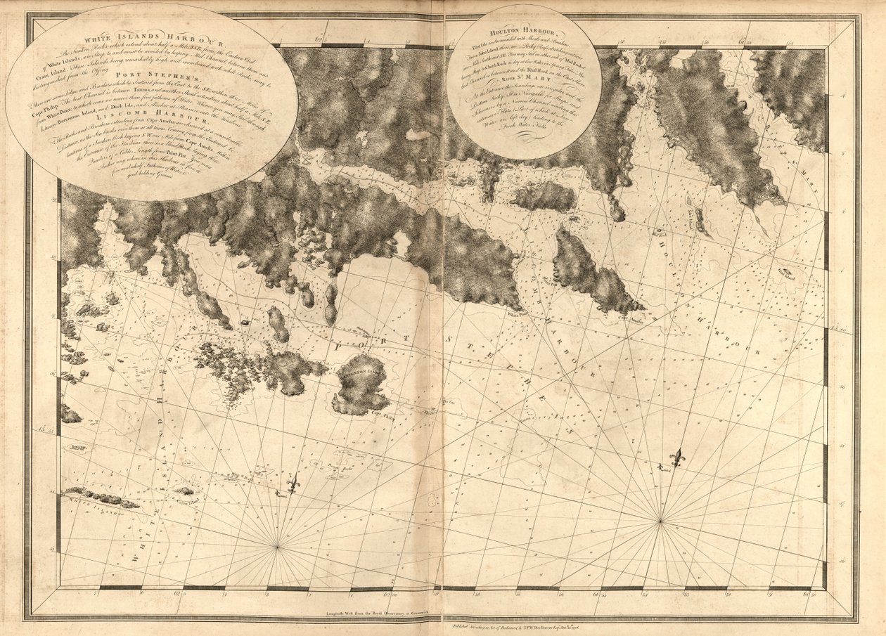 The Atlantic Neptune, veröffentlicht für die Royal Navy von Großbritannien von Joseph F. W. Des Barres