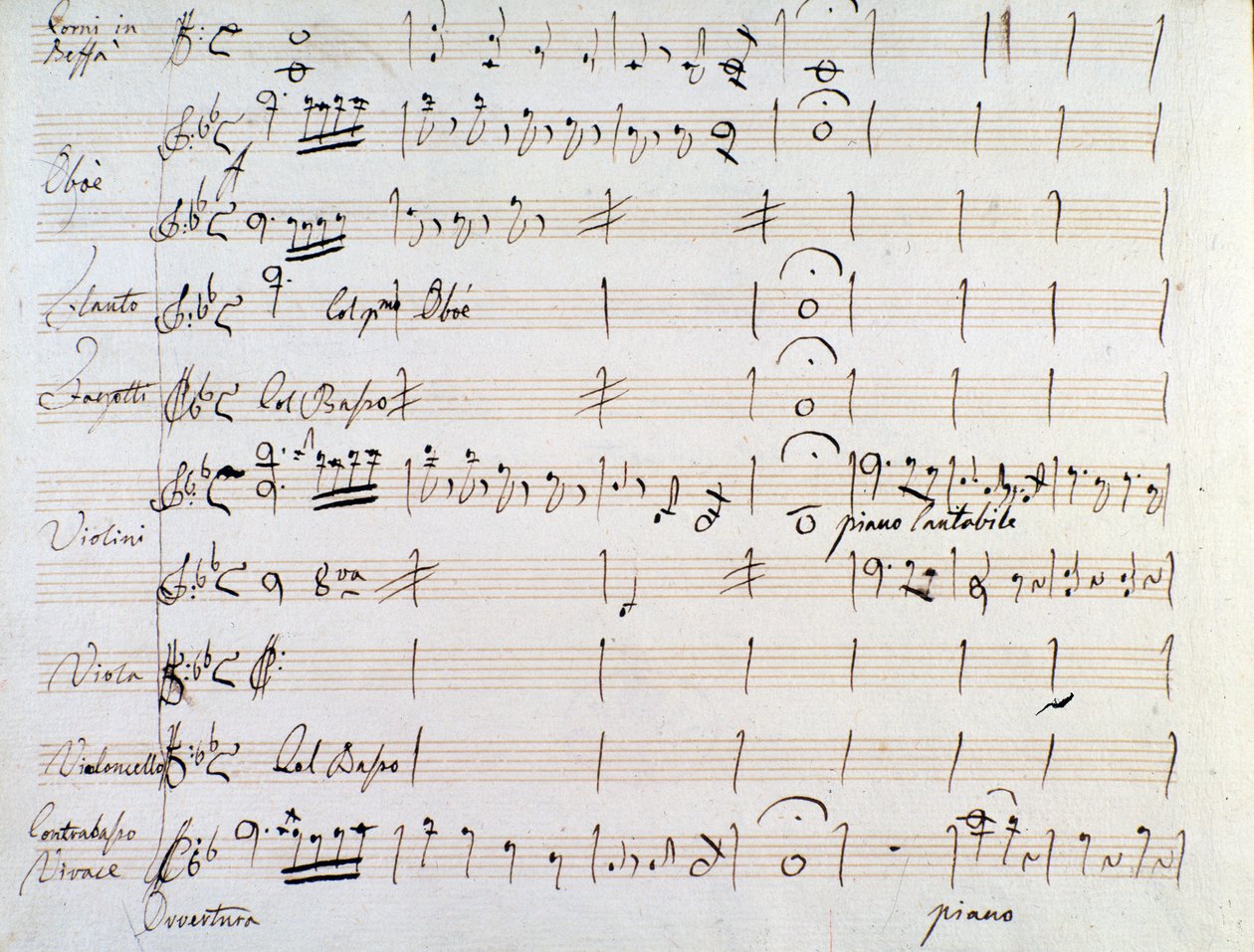 Erste Seite der Partitur des Menuetts in Armida von J. Haydn (1784) von Joseph Haydn