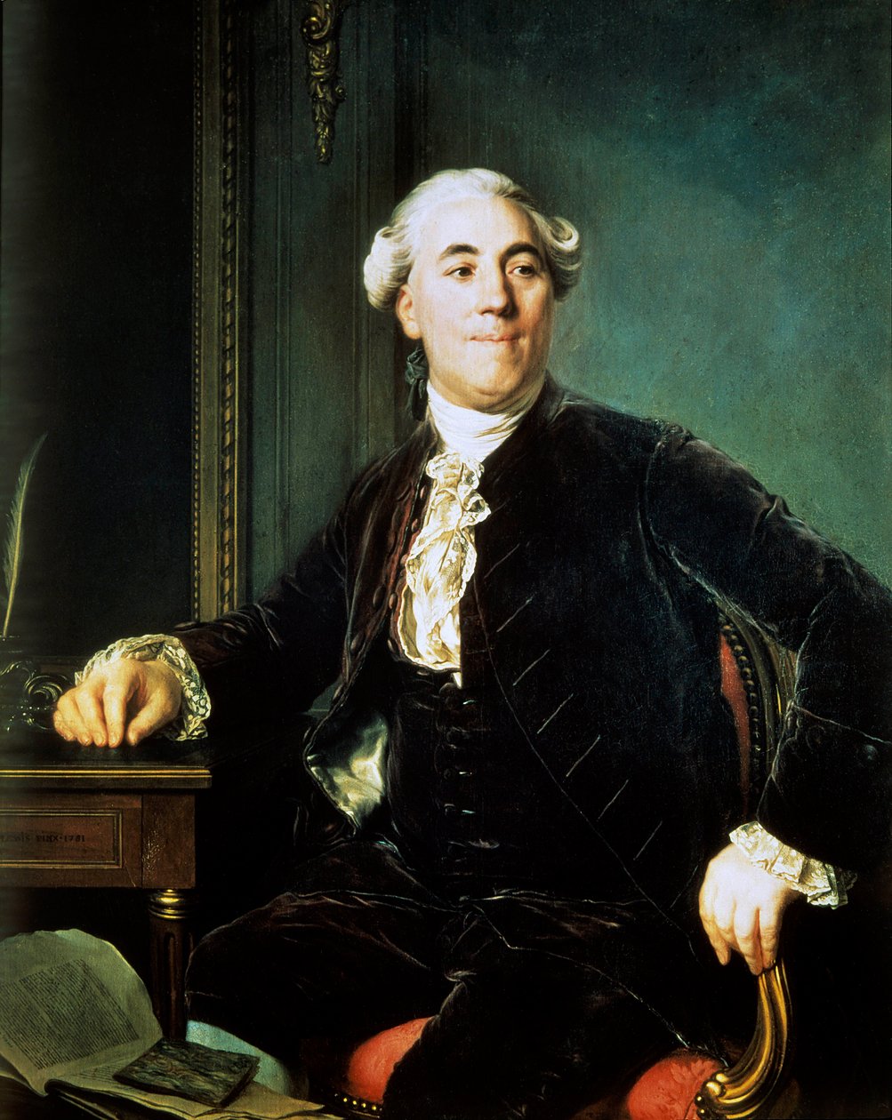 Porträt von Jacques Necker (1732-1804). Er war Finanzminister unter Ludwig XVI. - Gemälde von Joseph Siffred Duplessis (1725-1802) von Joseph Siffred Duplessis