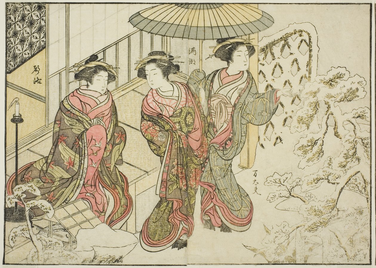 Kurtisanen von Nakaomiya, aus dem Buch "Spiegel der schönen Frauen der Vergnügungsviertel (Seiro bijin awase sugata kagami)," Bd. 2 von Katsukawa Shunsho
