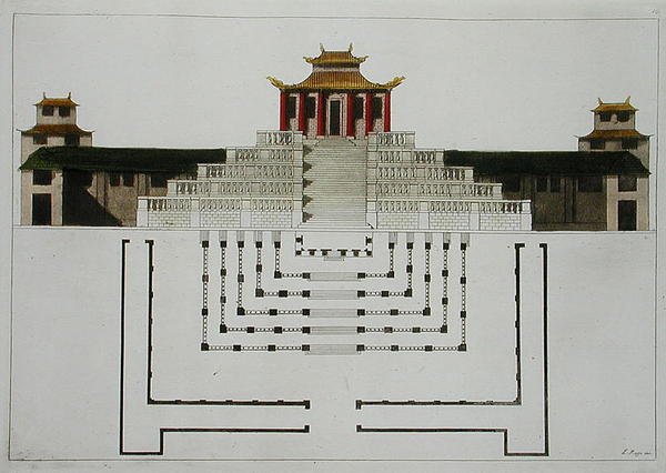 Grundriss des Taoistischen Tempels und Pavillons, Tafel 10 aus 