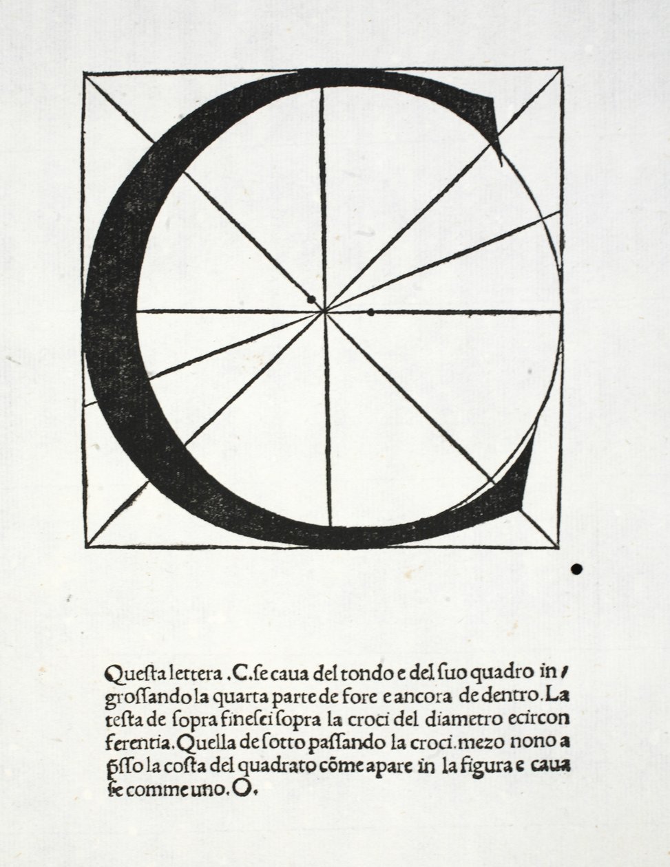 C, Illustration aus 