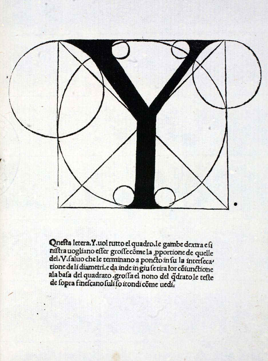 Y, Illustration aus 