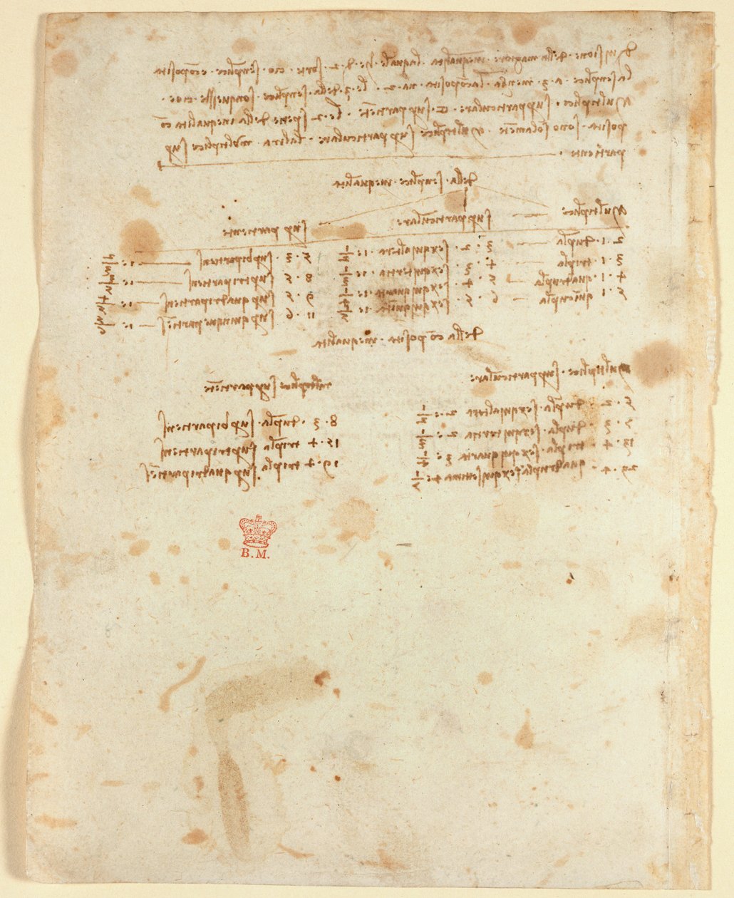 Notizen (1483-1499), aus 