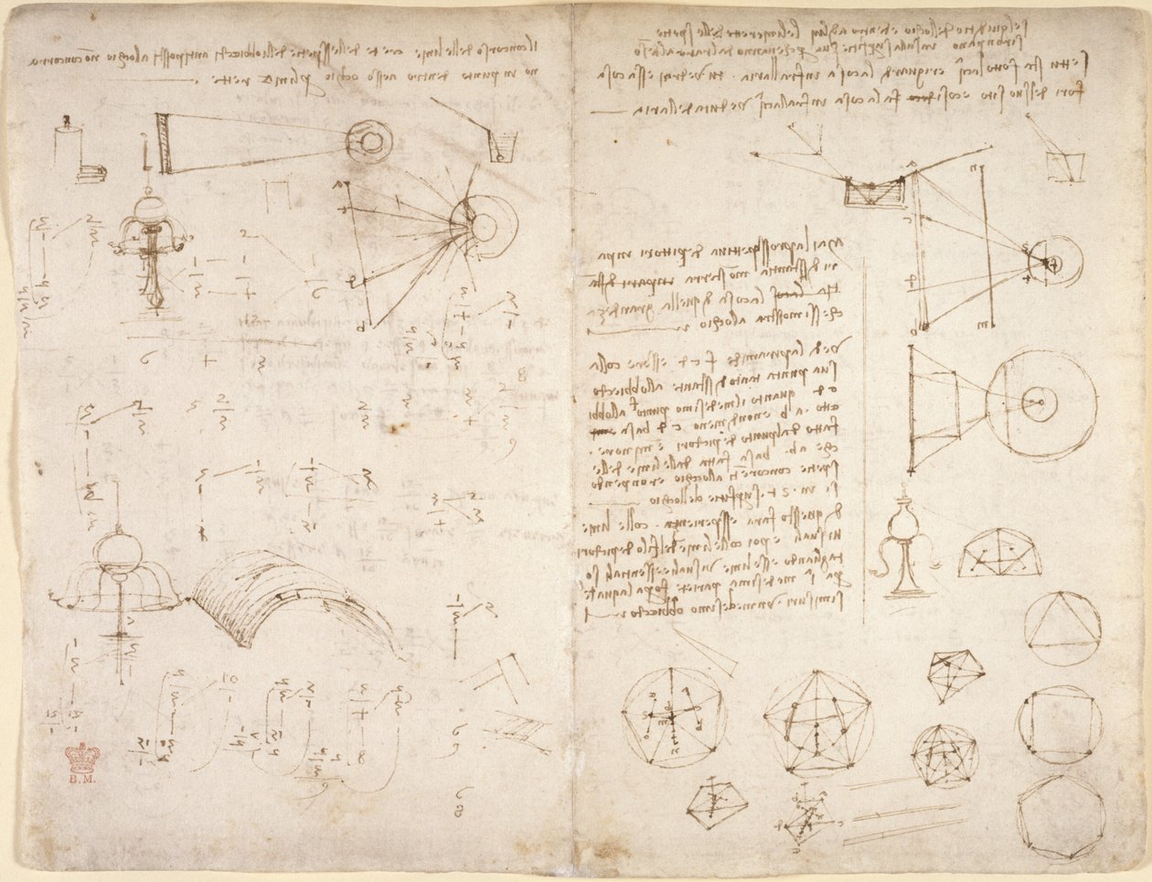 Notizen, Diagramme und Skizzen aus dem 