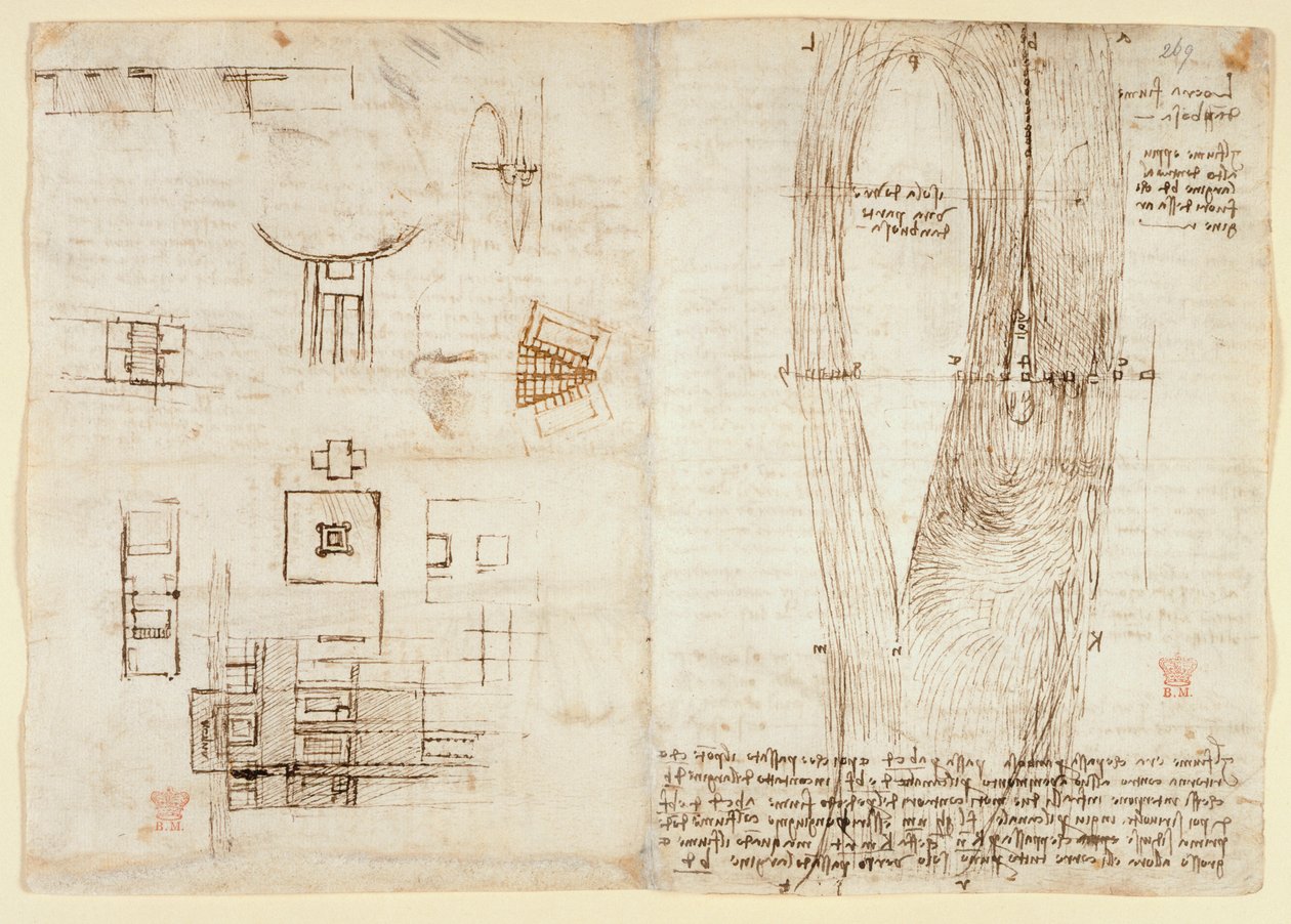 Zeichnungen zu mechanischen Kräften und Kräften, Aufprall, Schwerkraft, Bewegung, Optik und Astronomie, mit verschiedenen arithmetischen und geometrischen Vorschlägen von Leonardo da Vinci