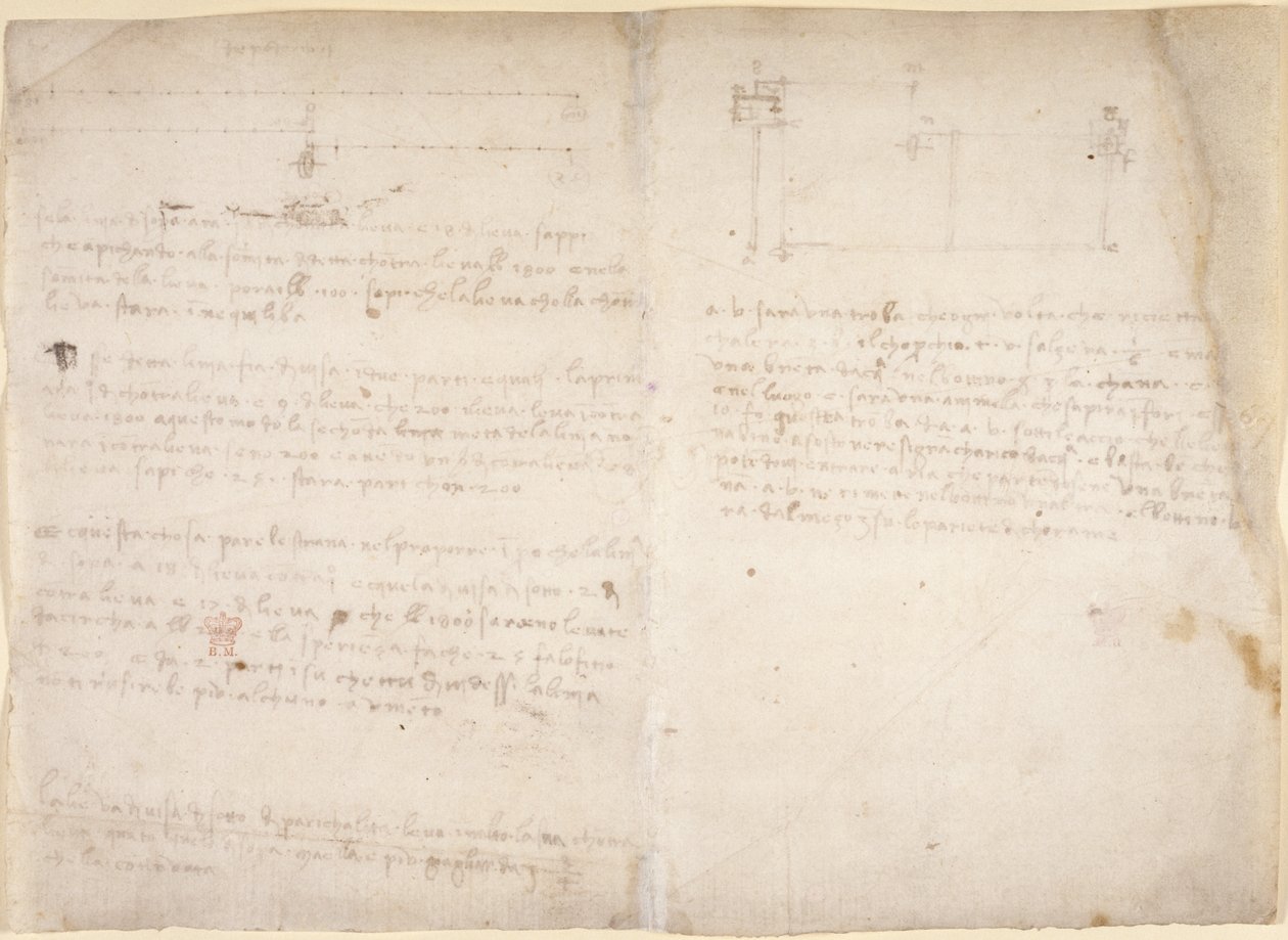 Notizen und Diagramme aus dem 