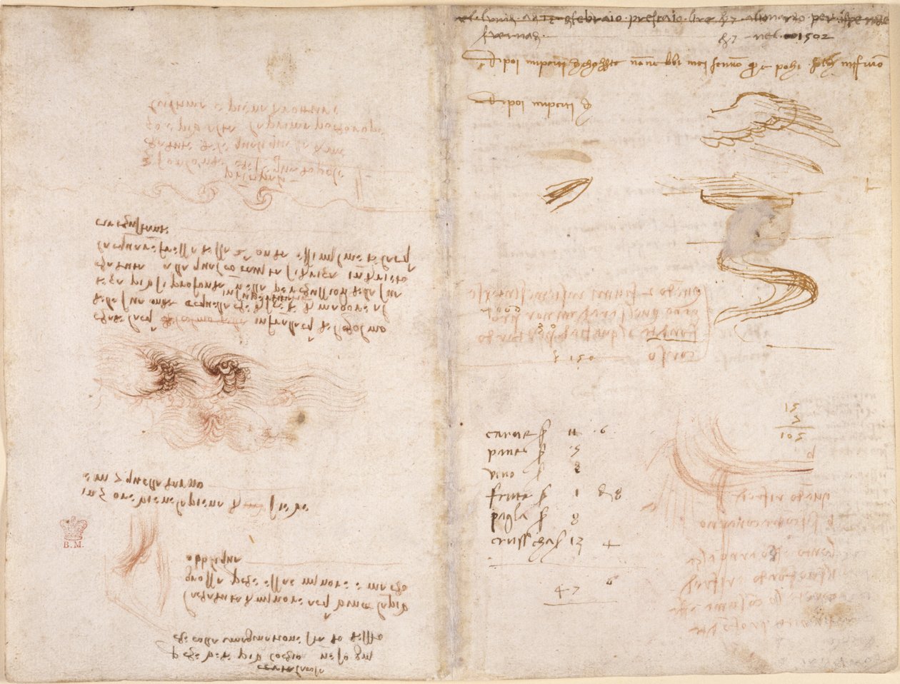 Notizen über die Realität in Träumen, über Wasser und die Flüsse Sieve und Arno (auf dem Kopf), aus 