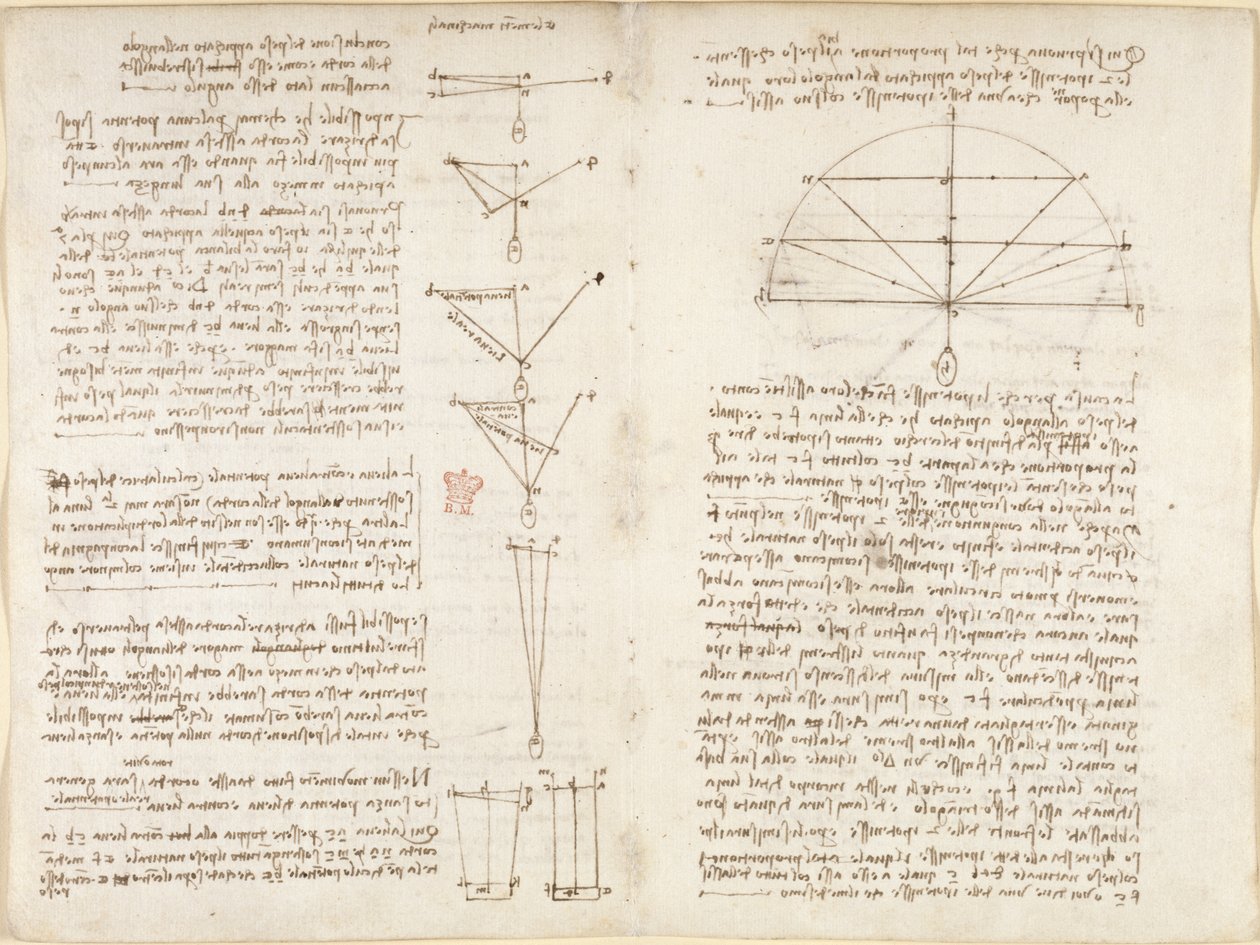 Notizen und Diagramme zur Mechanik, betitelt 