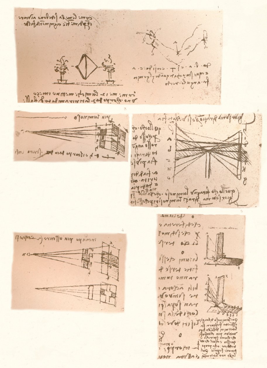 Fünf Zeichnungen zur Theorie der Malerei, ca. 1472-ca. 1519, 1883 von Leonardo da Vinci
