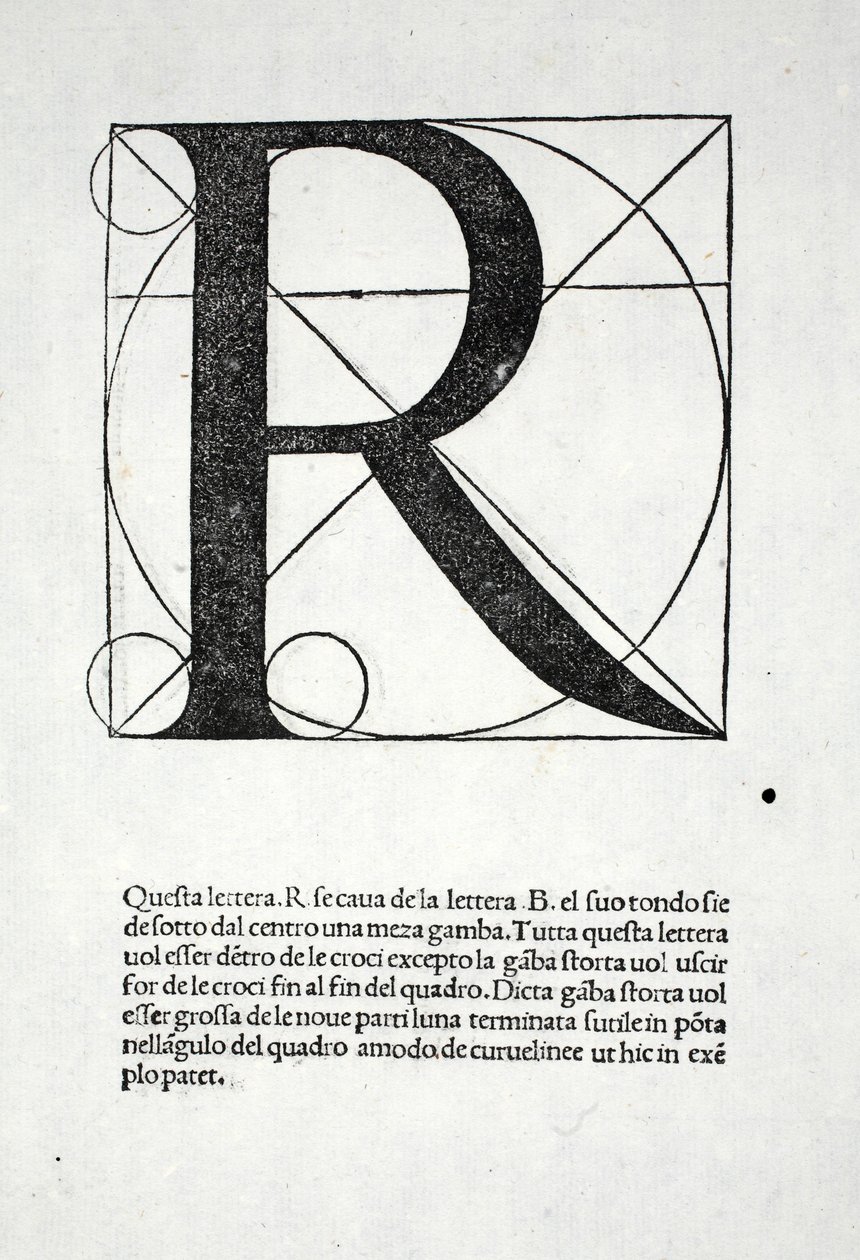 R, Illustration aus 