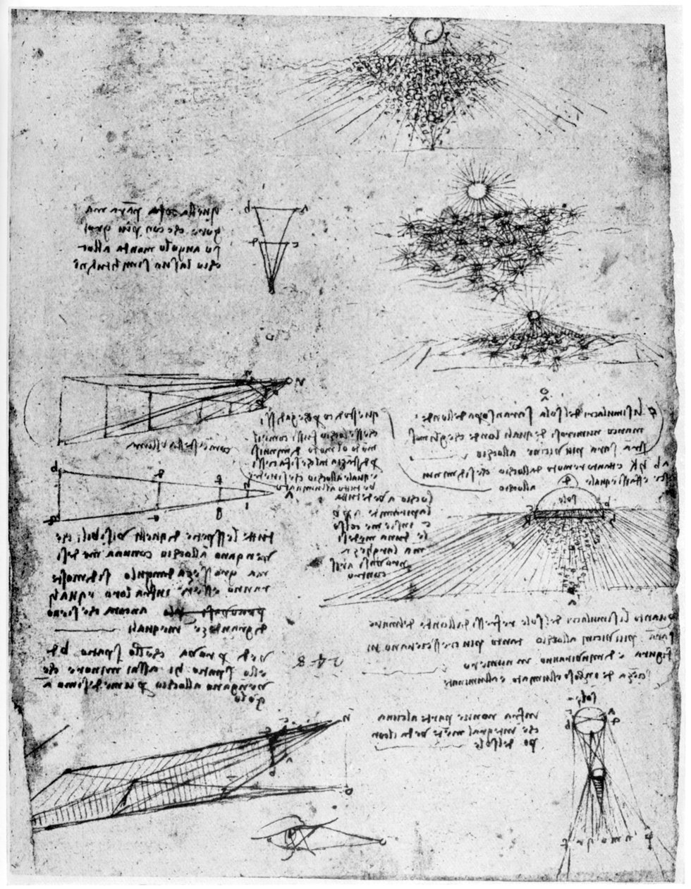 Reflexionen der Sonne auf dem Wasser, spätes 15. oder frühes 16. Jahrhundert von Leonardo da Vinci