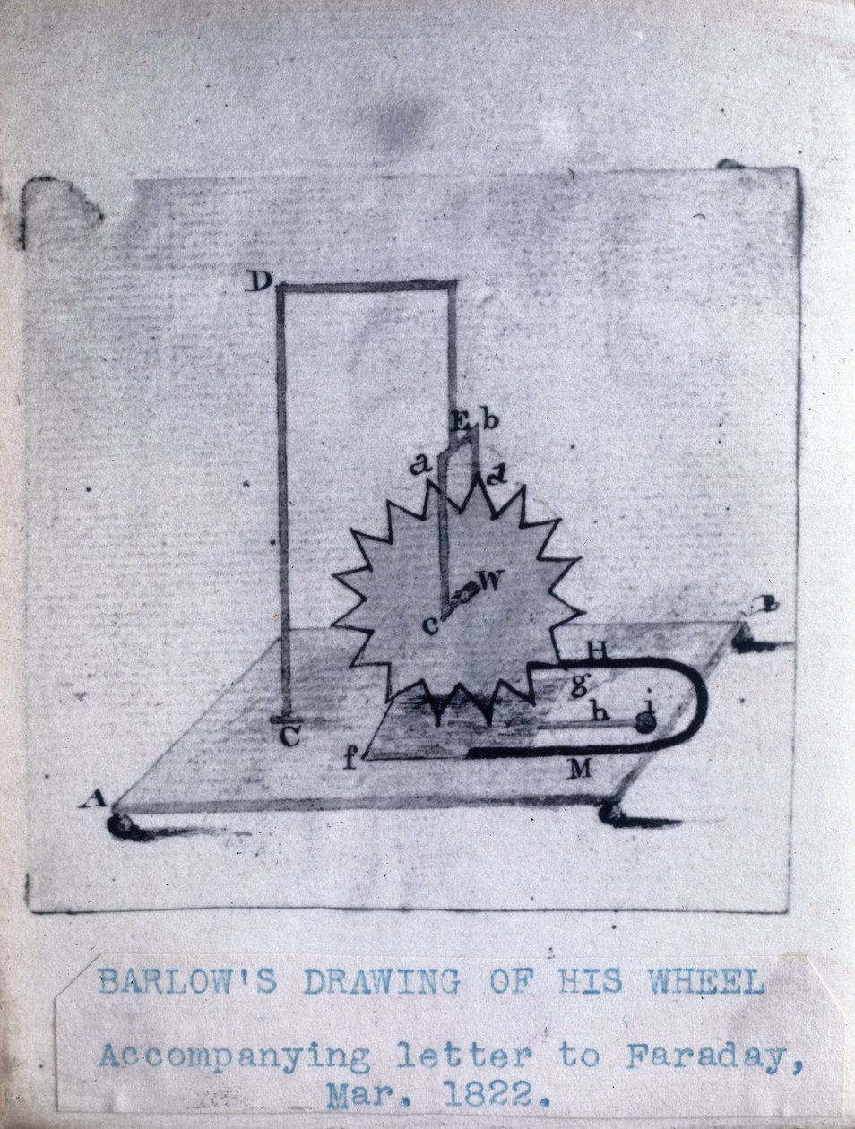 Barlows Rad, März 1822 von Unbekannt Unbekannt