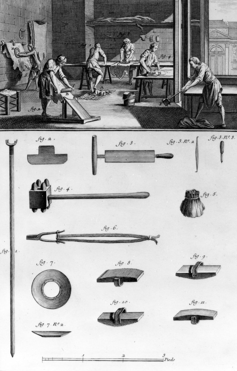 Lederbearbeitung, Druck von Robert Benard, Illustration aus 
