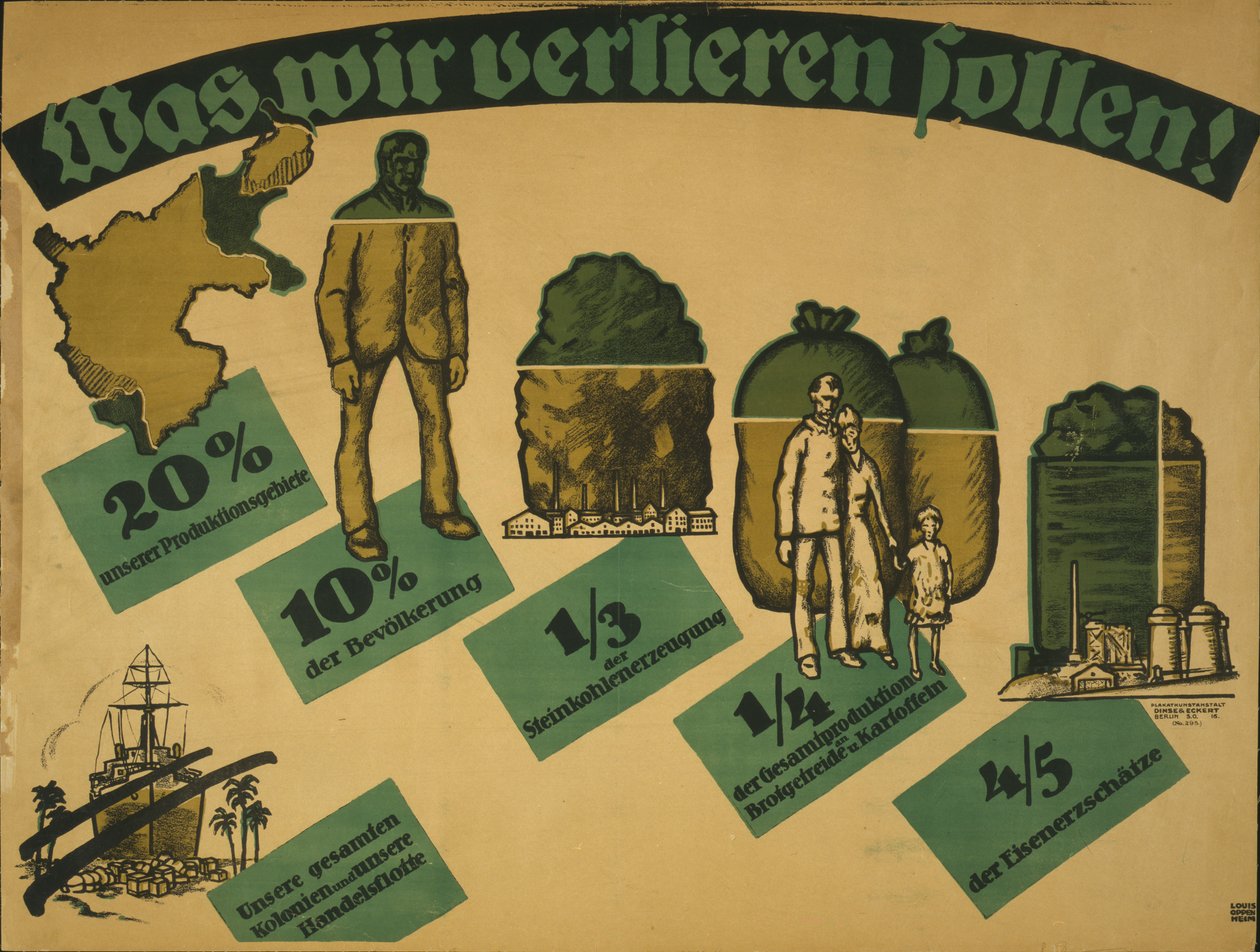 Was wir verlieren werden!, 1919 von Louis Oppenheim