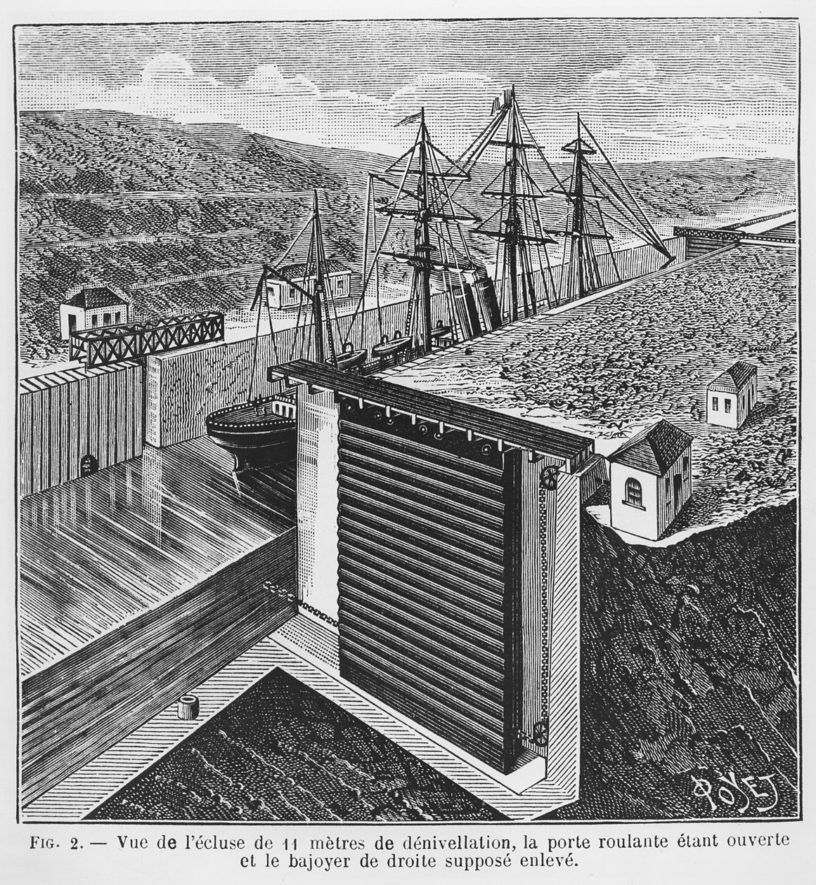 Entwürfe von Gustave Eiffel (1832-1923) für Schleusen im Panamakanal, Illustration aus der Zeitschrift 