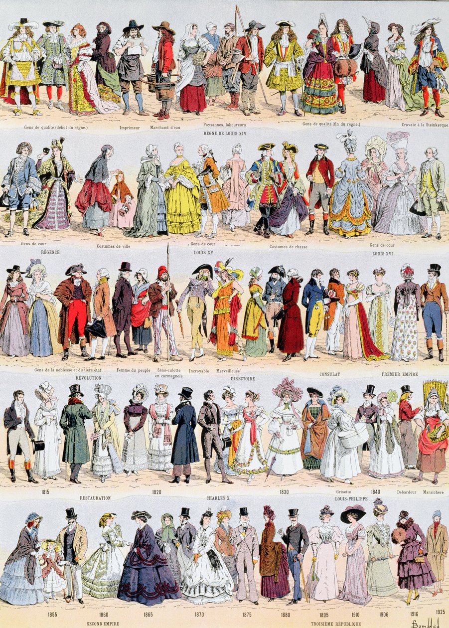 Geschichte Der O Kleidung