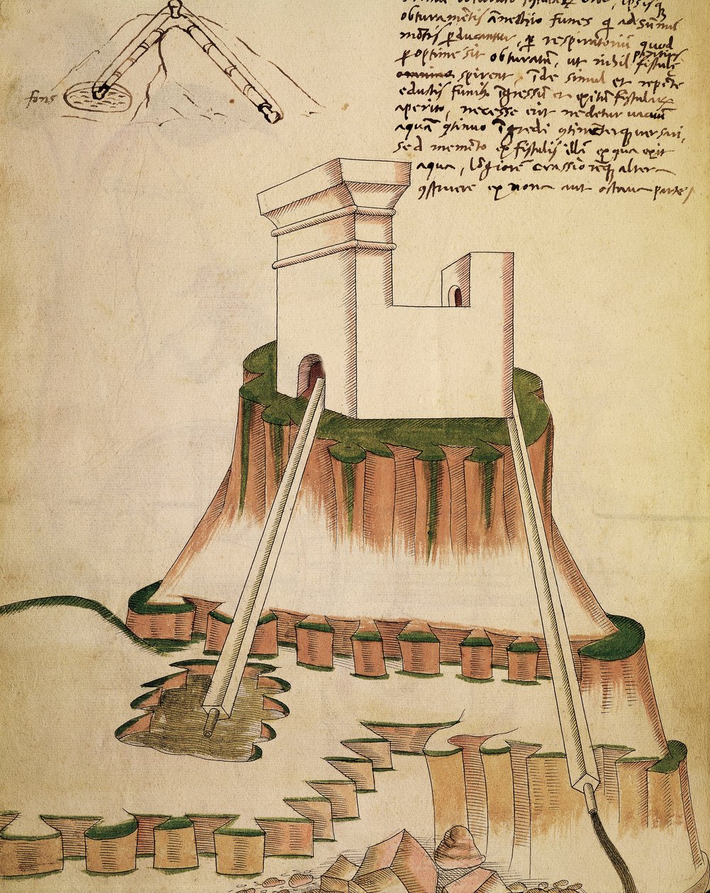 Studie über die korrekte Installation eines Brunnens und die Entwässerung einer Festung, Illustration aus einem Werk von Mariano di Jacopo Vanni, bekannt als Taccola (15. Jahrhundert), Manuskript von Mariano di Jacopo (1382 c.1453) (after)