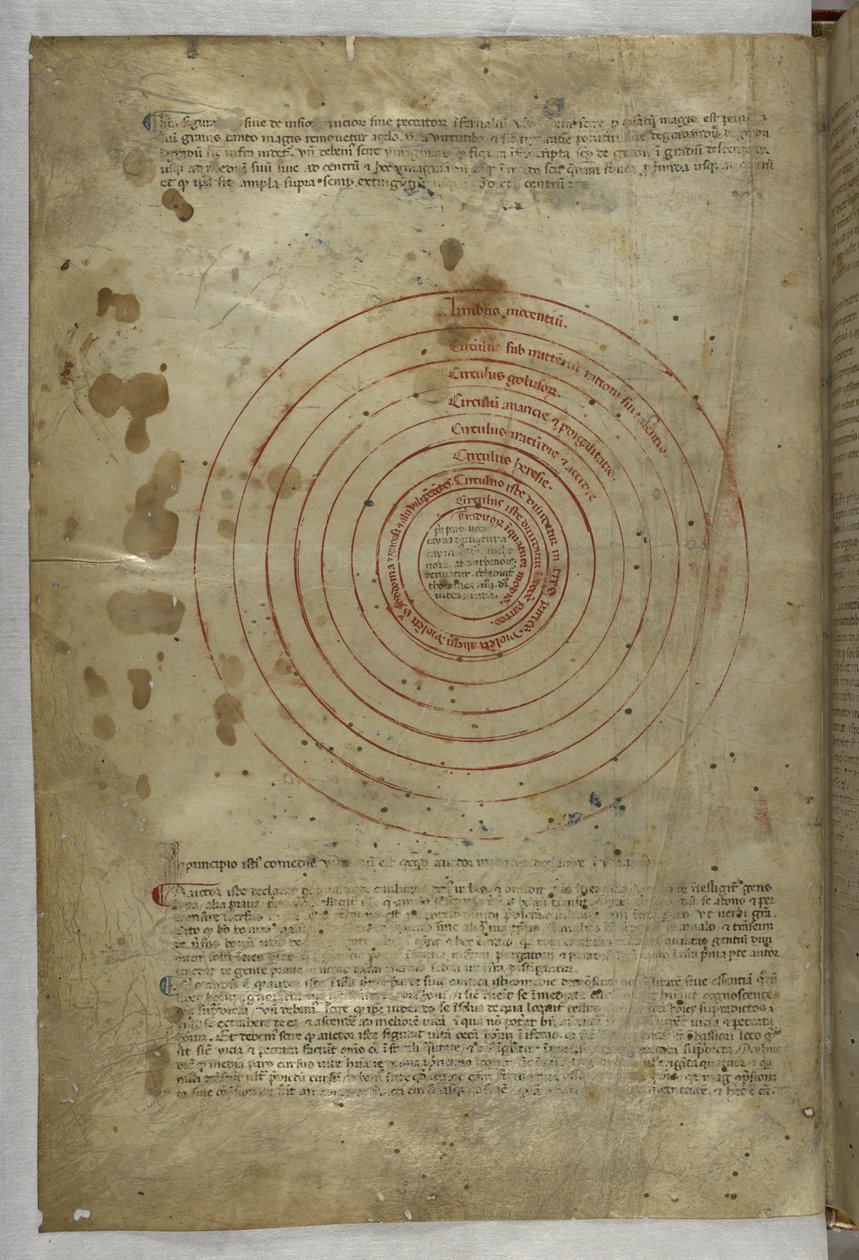Inferno: Kreisdiagramm der Sphären der Hölle, aus 