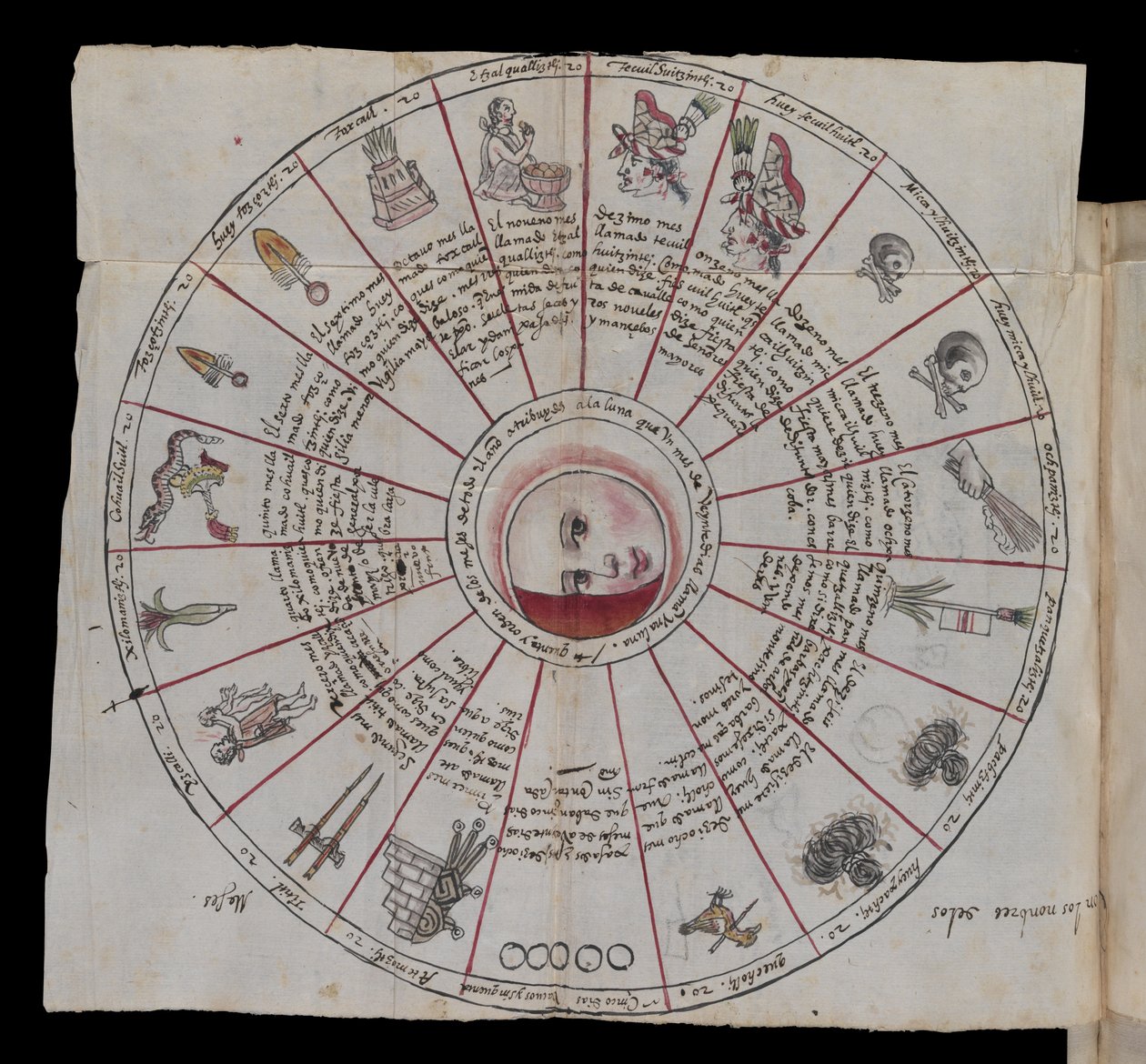 MS Hunter 242, Einlage fol.177-178 (Feder & Tinte auf Papier) von Mexican School