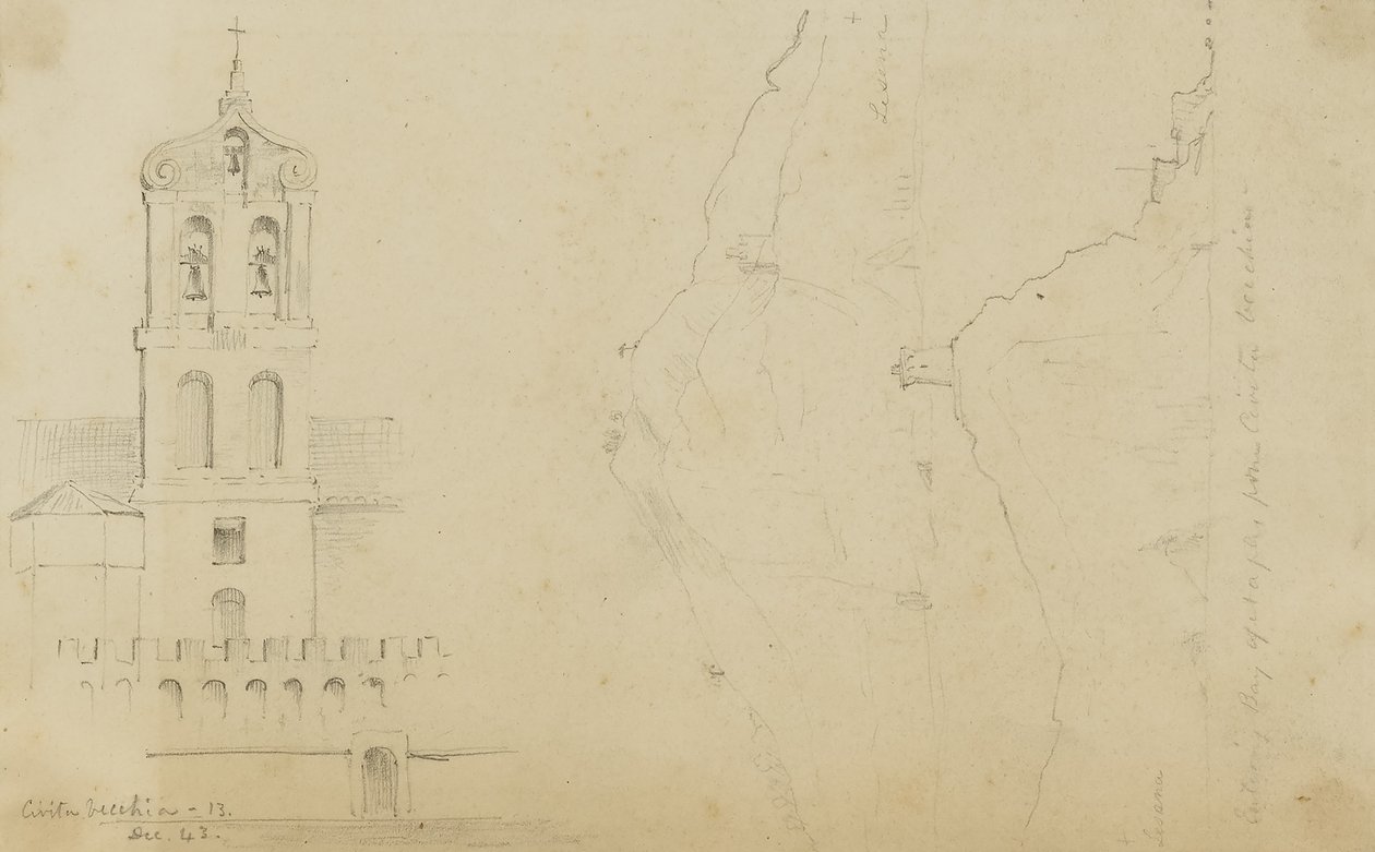Civitavecchia/Bucht von Neapel von Miner Kilbourne Kellogg