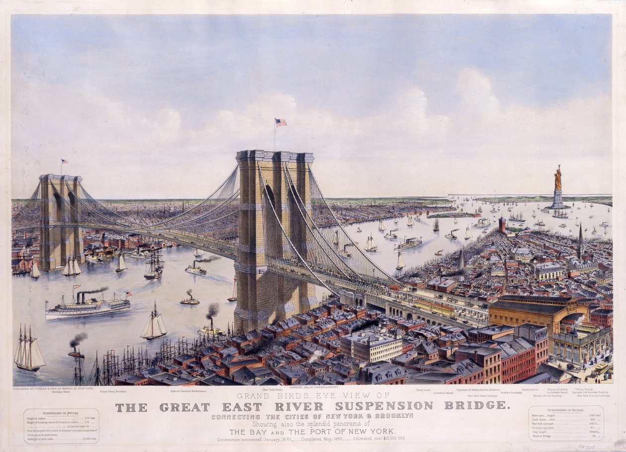 Die große East River Hängebrücke, die die Städte New York und Brooklyn verbindet, zeigt auch das prächtige Panorama der Bucht und des Hafens von New York, 1885 von N. and Ives, J.M. Currier